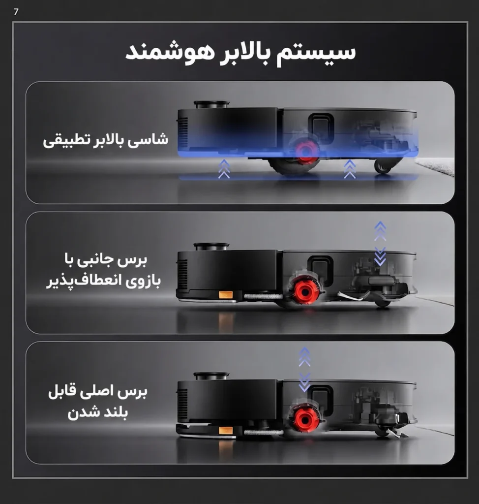 جارو رباتیک روبوراک Saros 10